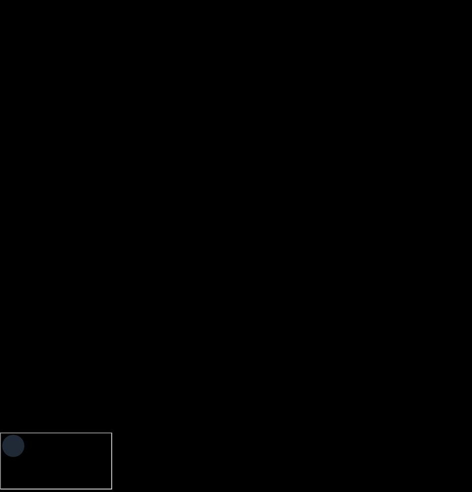 10hills.com shopify website screenshot