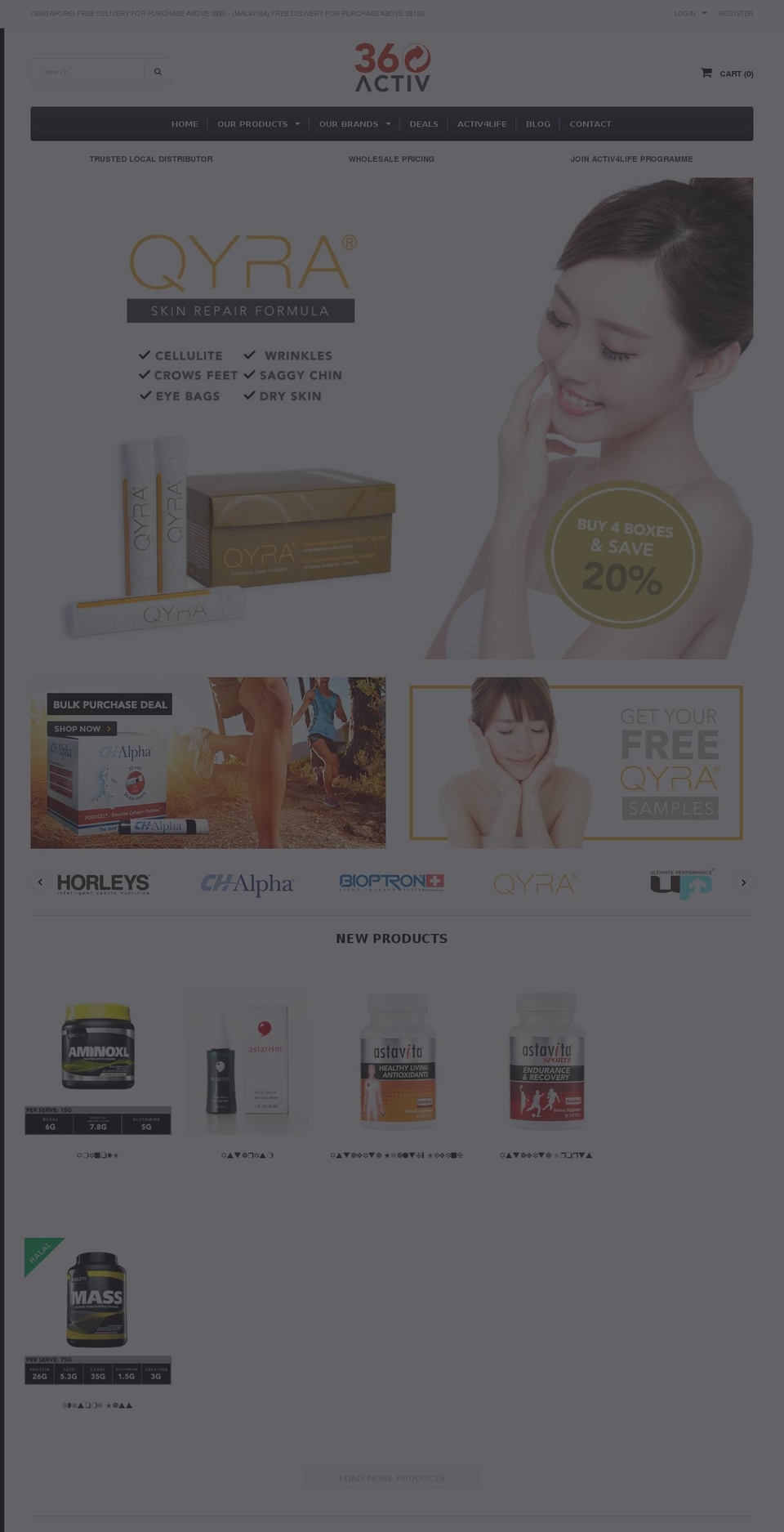 360activ.com shopify website screenshot