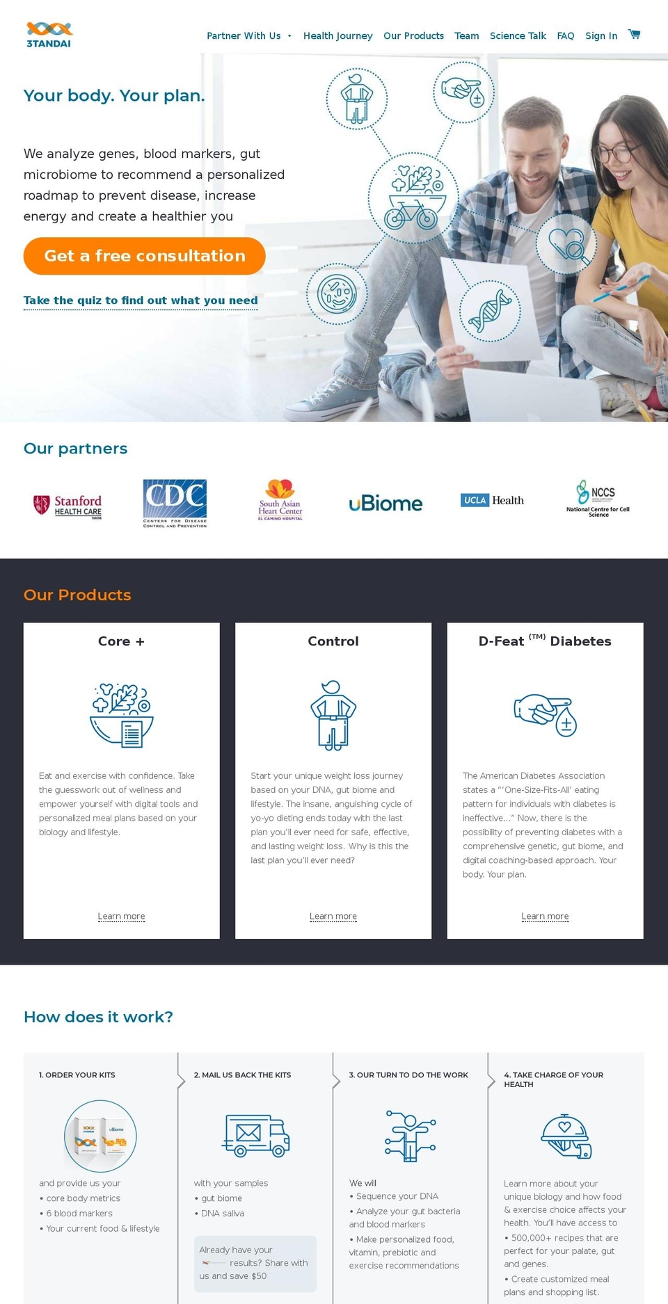 3TandAi RESEARCH 16.07.2018 V-1.0 Shopify theme site example 3tandai.com