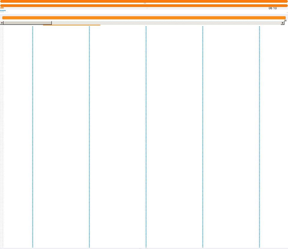 99992333.com shopify website screenshot