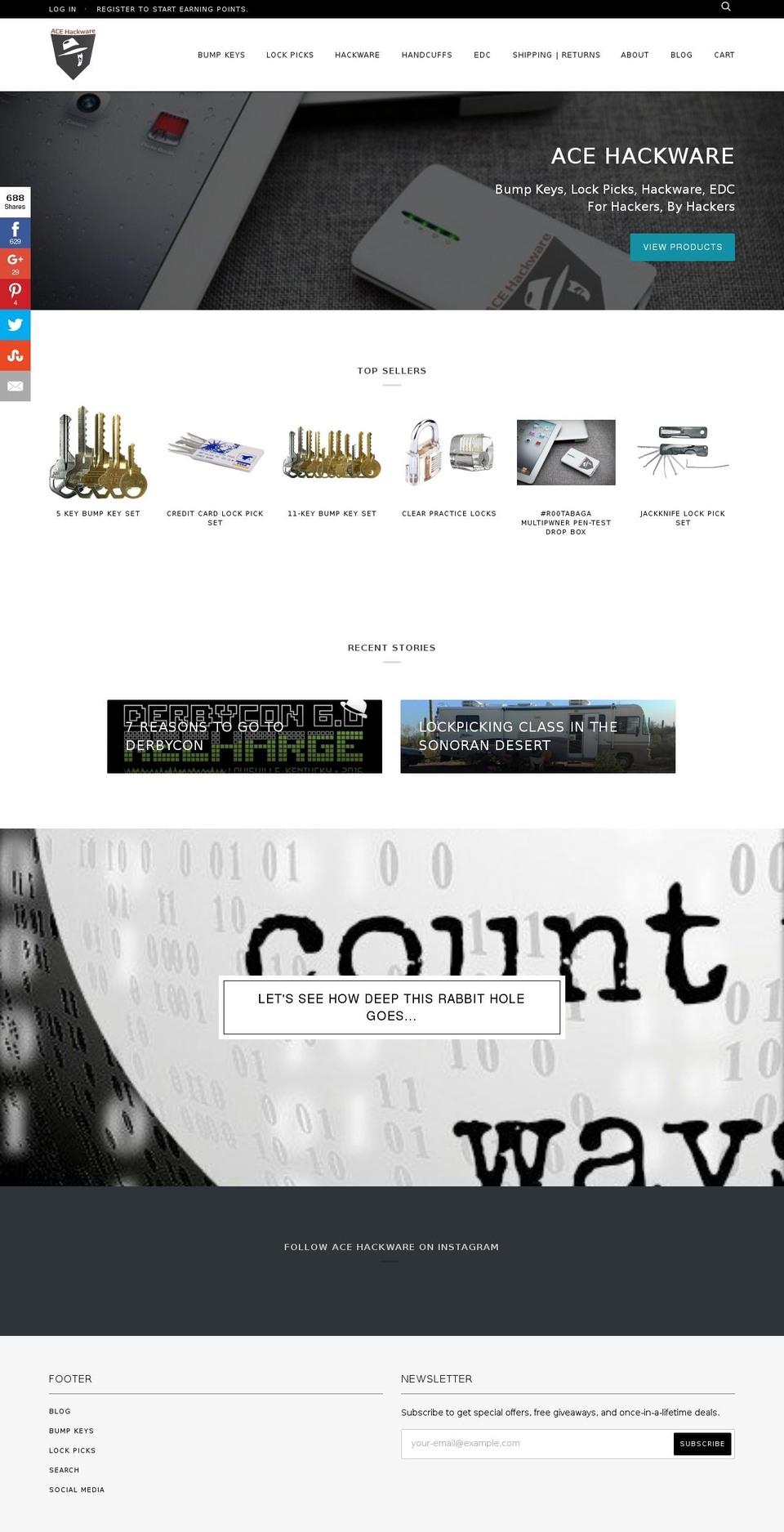 acehackware.com shopify website screenshot