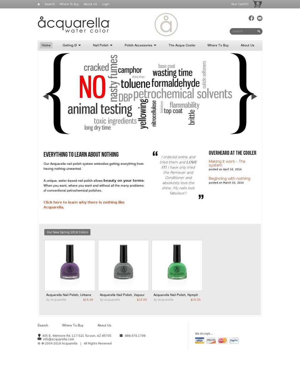 acquarellapolish.com — Shopify storefront screenshot