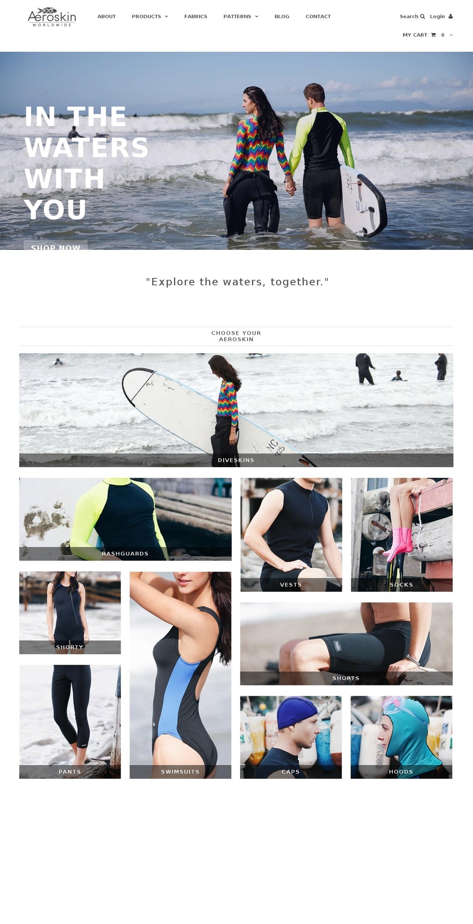 aeroskinworldwide.com shopify website screenshot