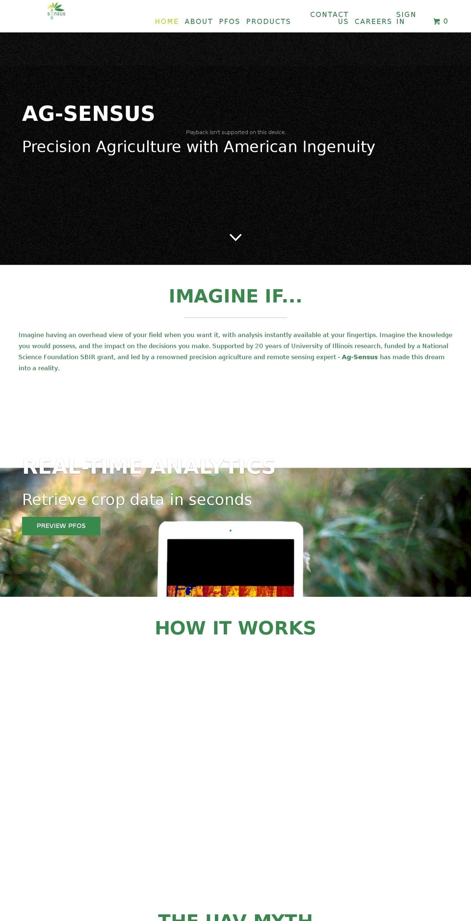 agsensus.com shopify website screenshot