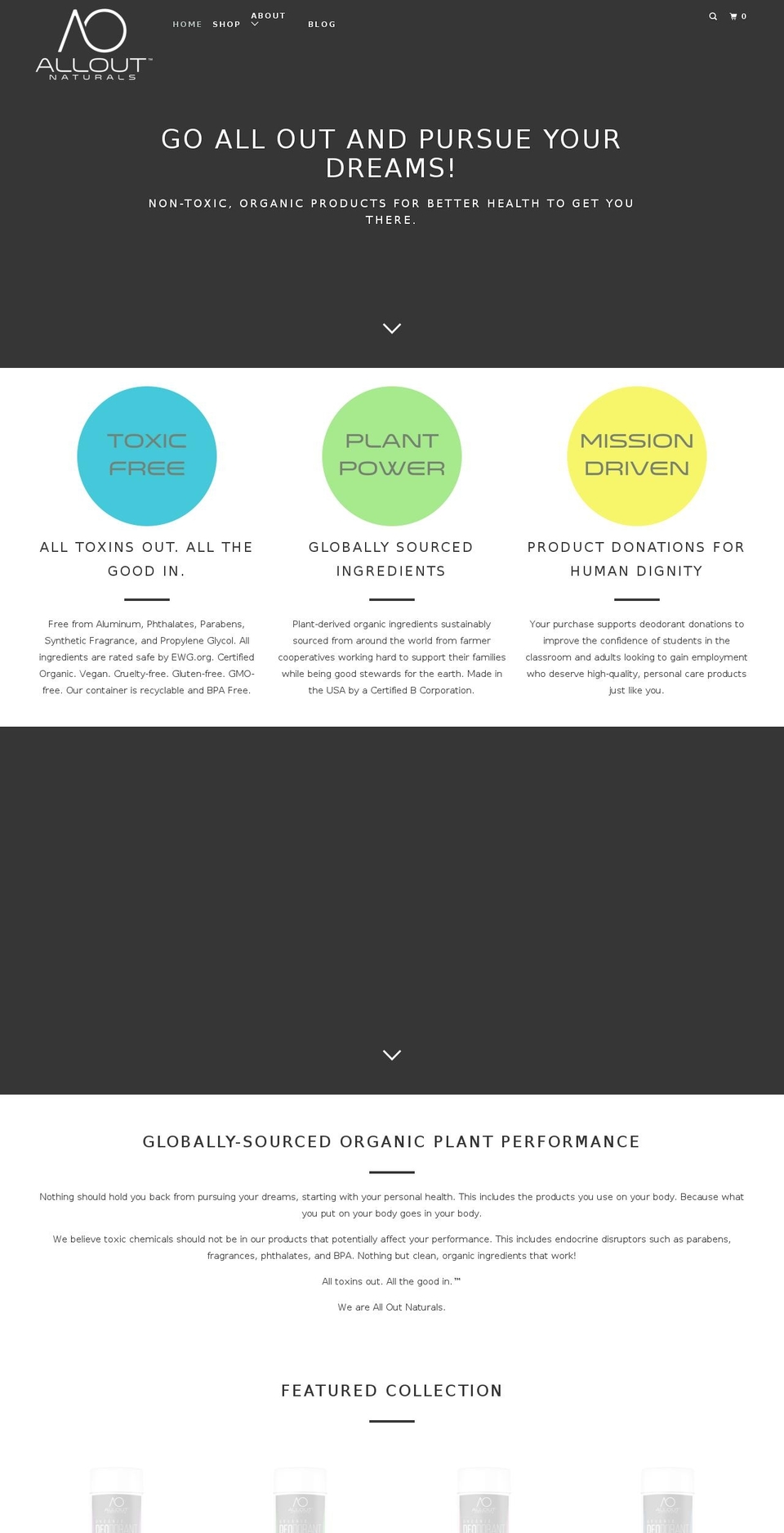 alloutnaturals.com shopify website screenshot