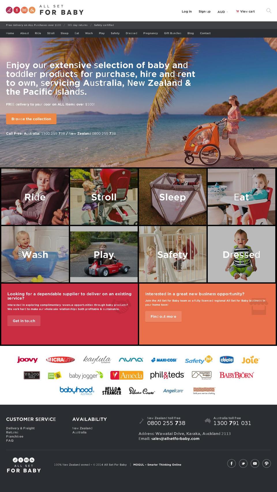 allsetforbaby.com shopify website screenshot