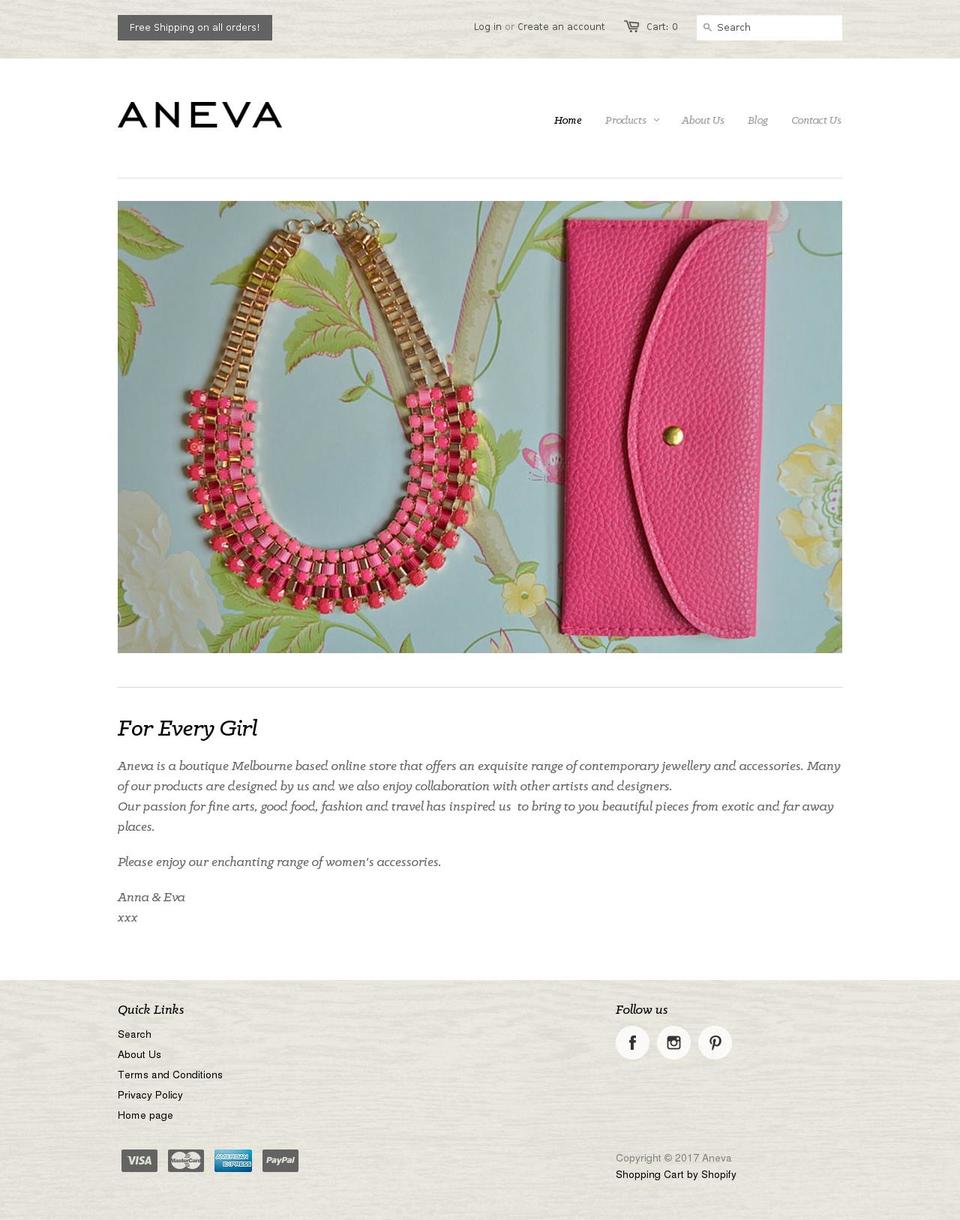 aneva.com.au shopify website screenshot