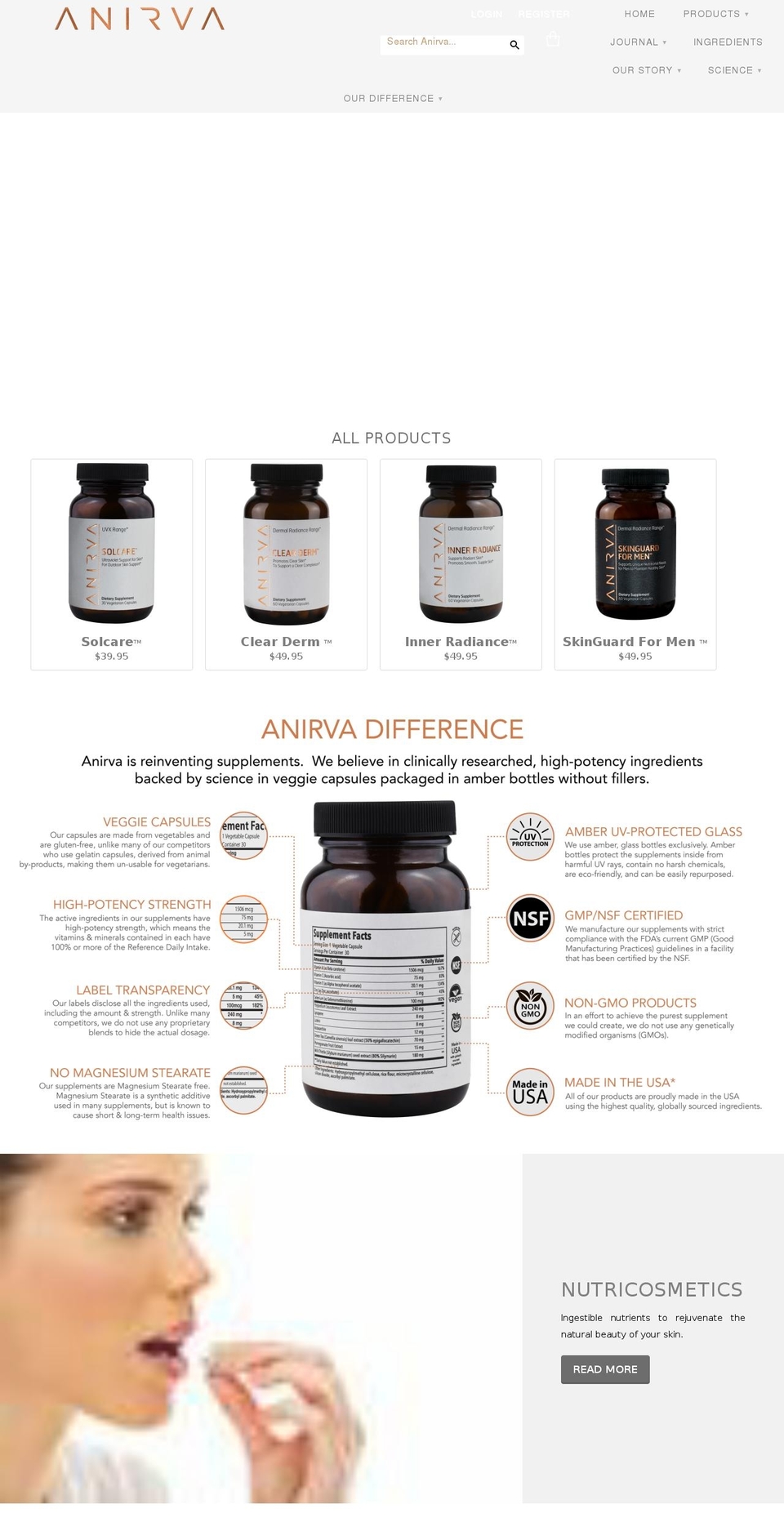 anirva.com shopify website screenshot