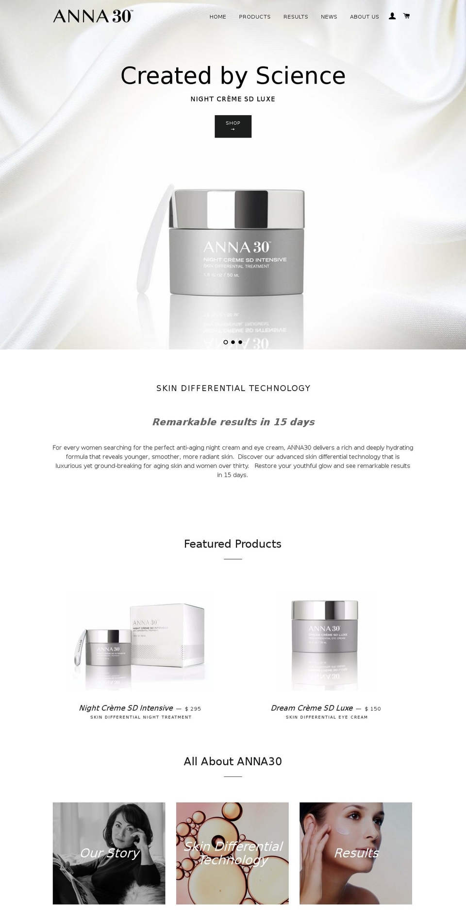 anna30.com — Shopify storefront screenshot