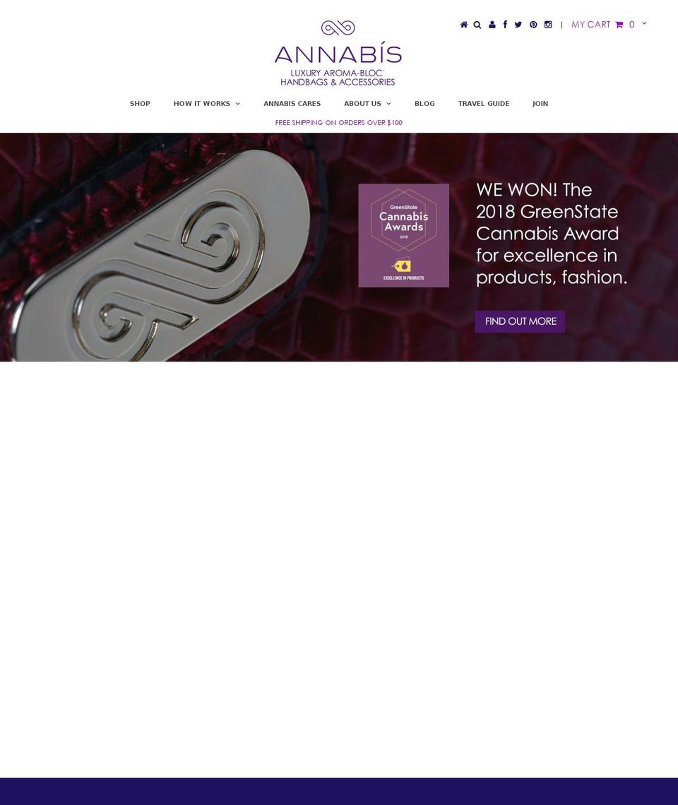 annabisgreenguides.com shopify website screenshot