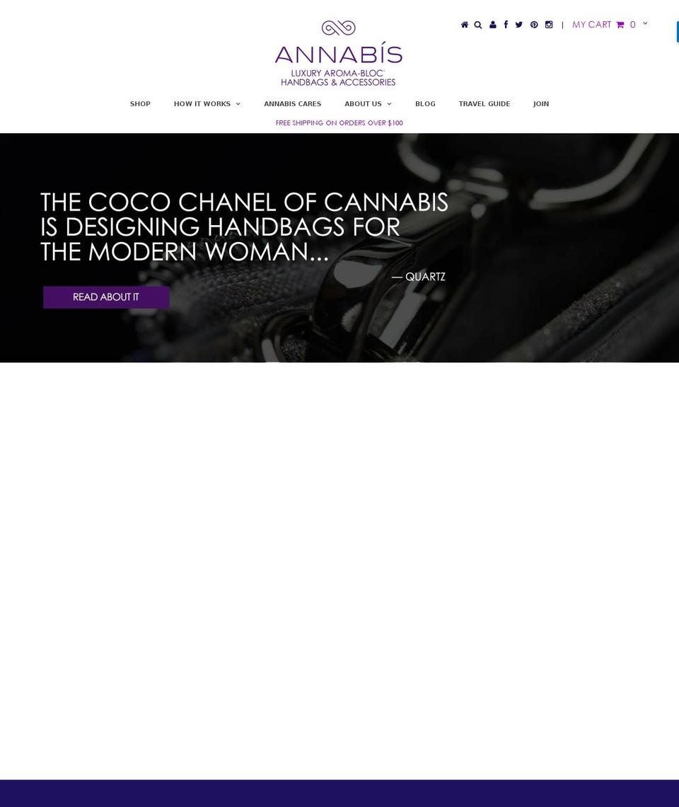annabiswoman.com shopify website screenshot