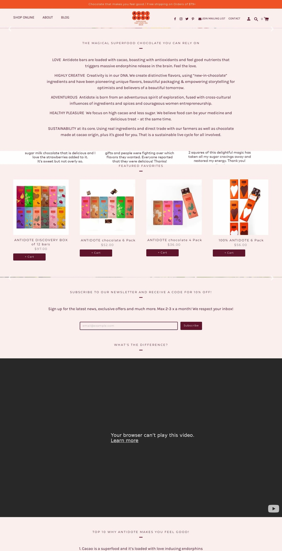 antidotechoco.com shopify website screenshot