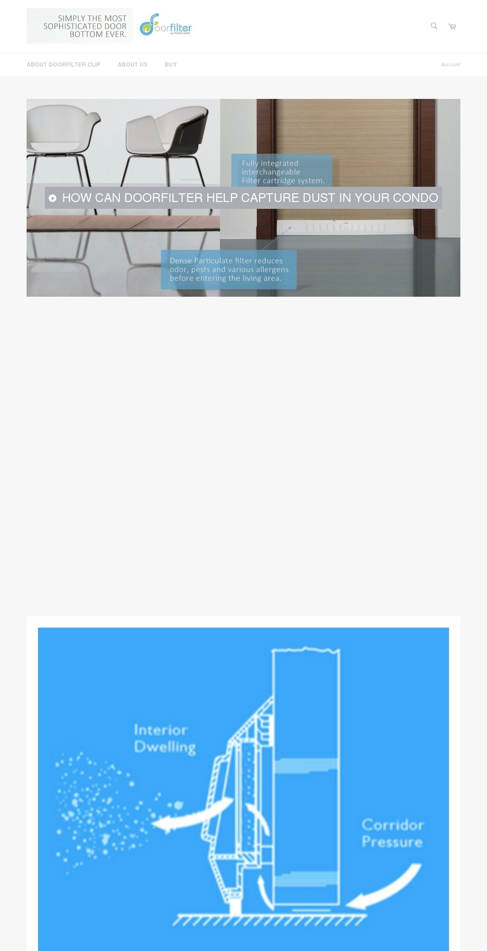 apartmentdust.com shopify website screenshot