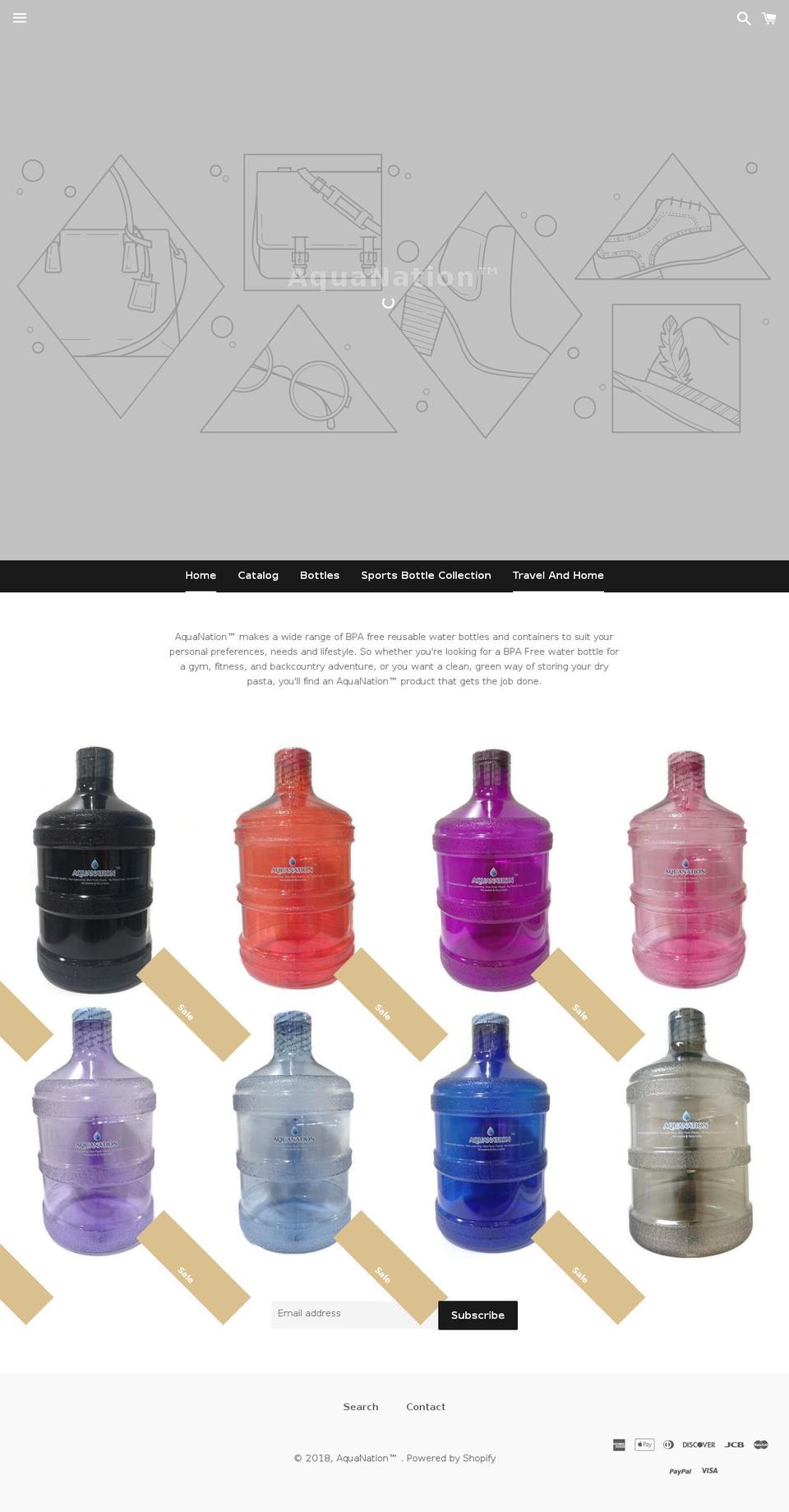 aquanationusa.com shopify website screenshot