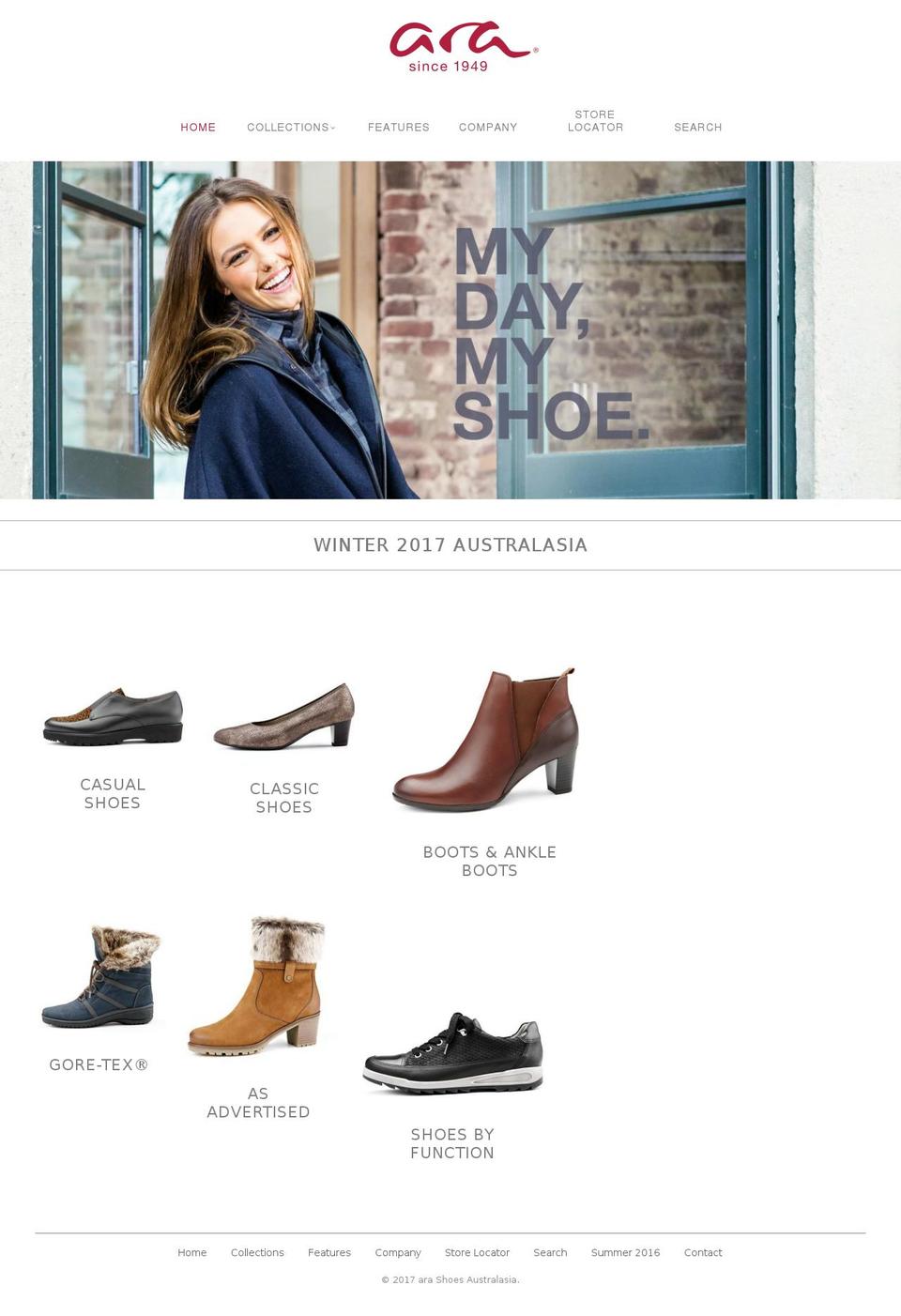 ara-anz.com shopify website screenshot