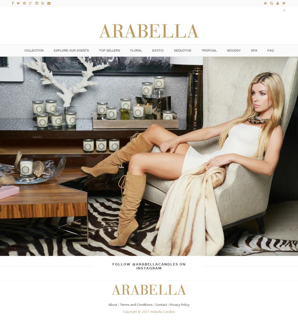arabellacandle.com shopify website screenshot
