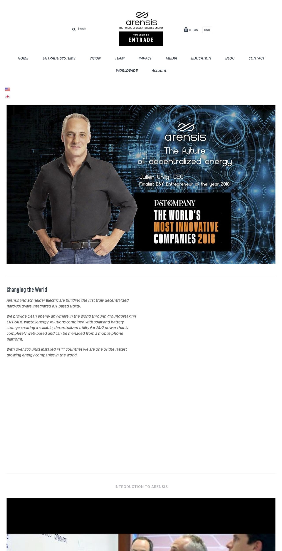 arensis.com — Shopify storefront screenshot