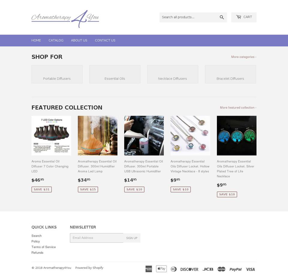 aromatherapy4you.com — Shopify storefront screenshot