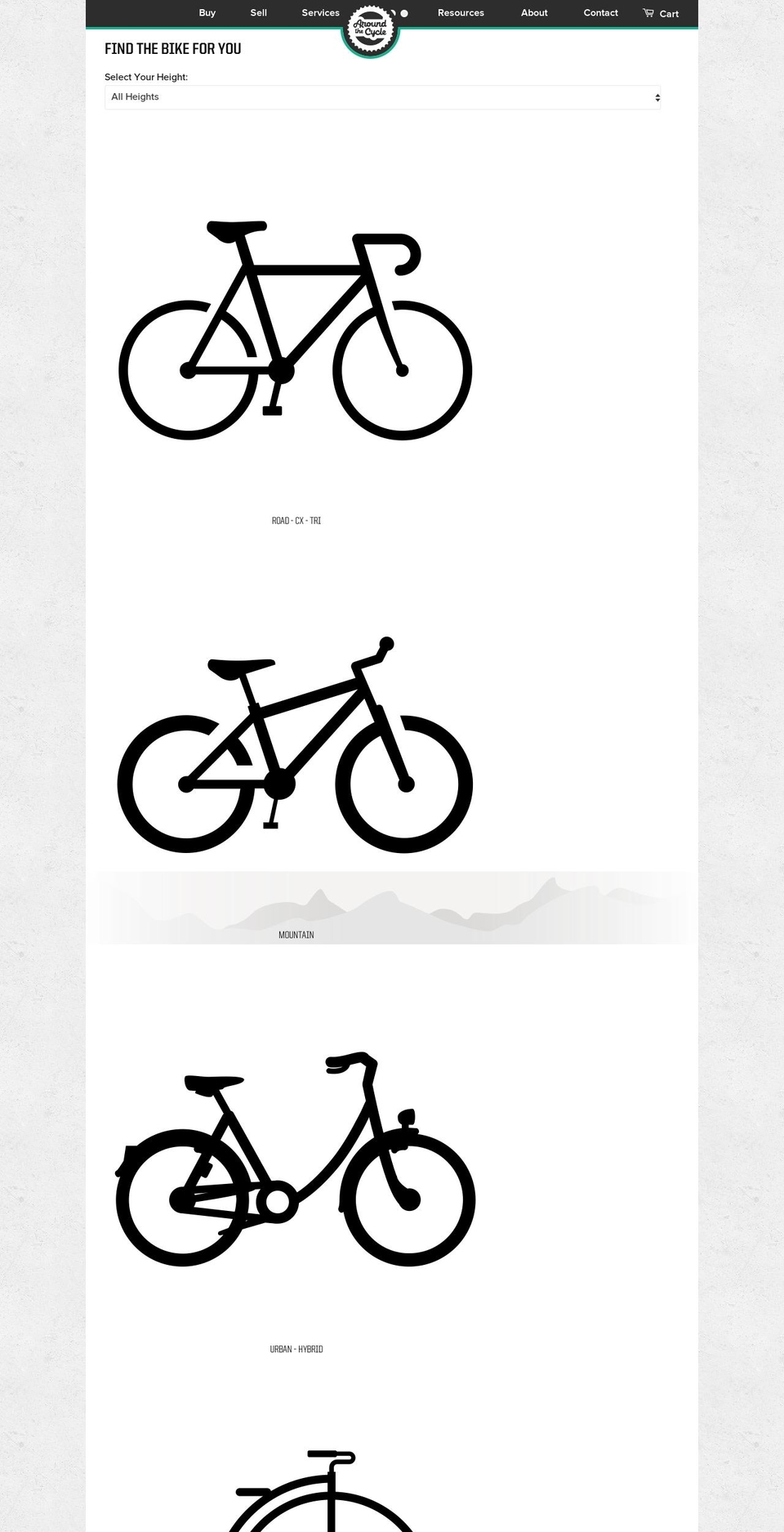 aroundthecycle.com shopify website screenshot