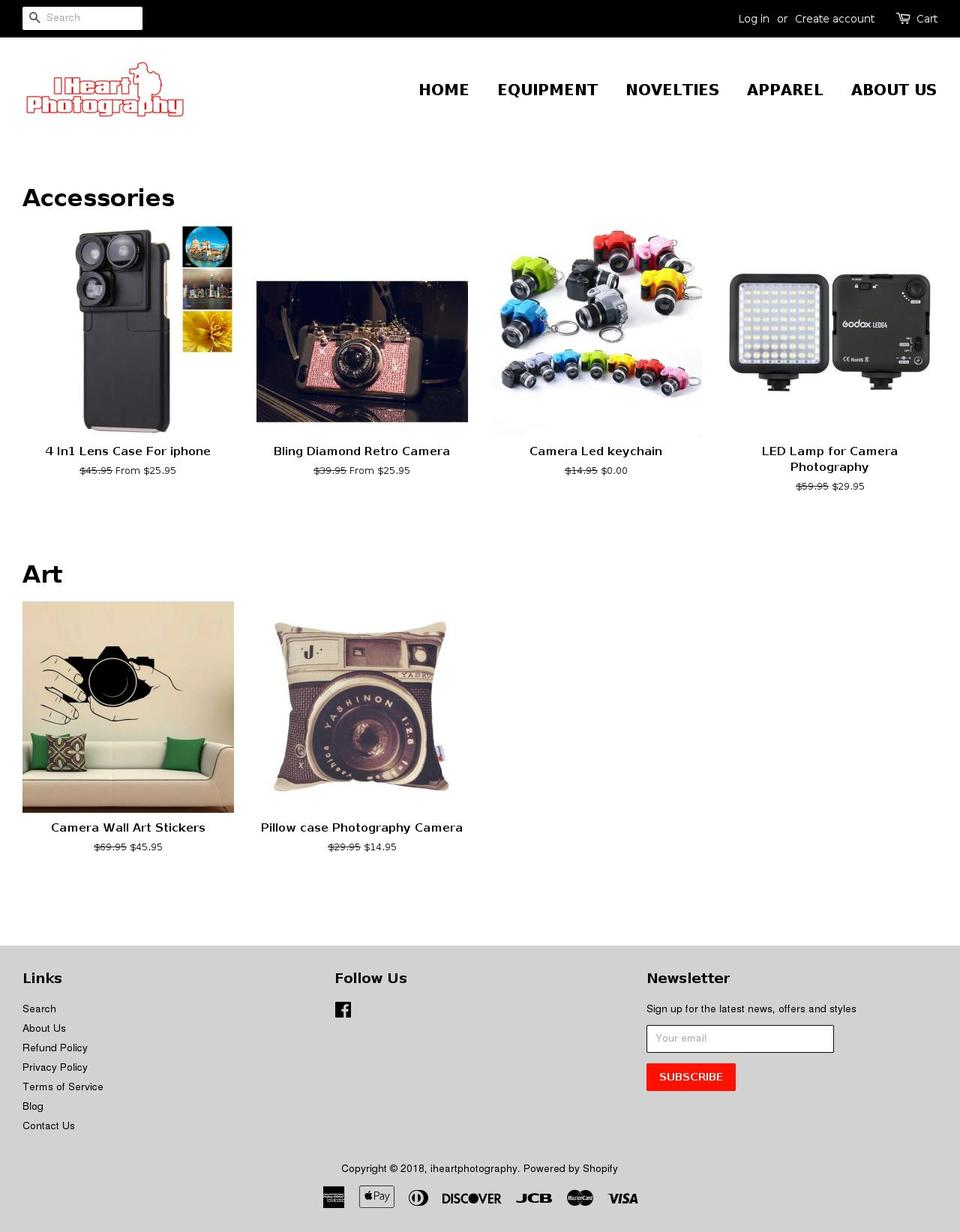atiheartphotography.com — Shopify storefront screenshot