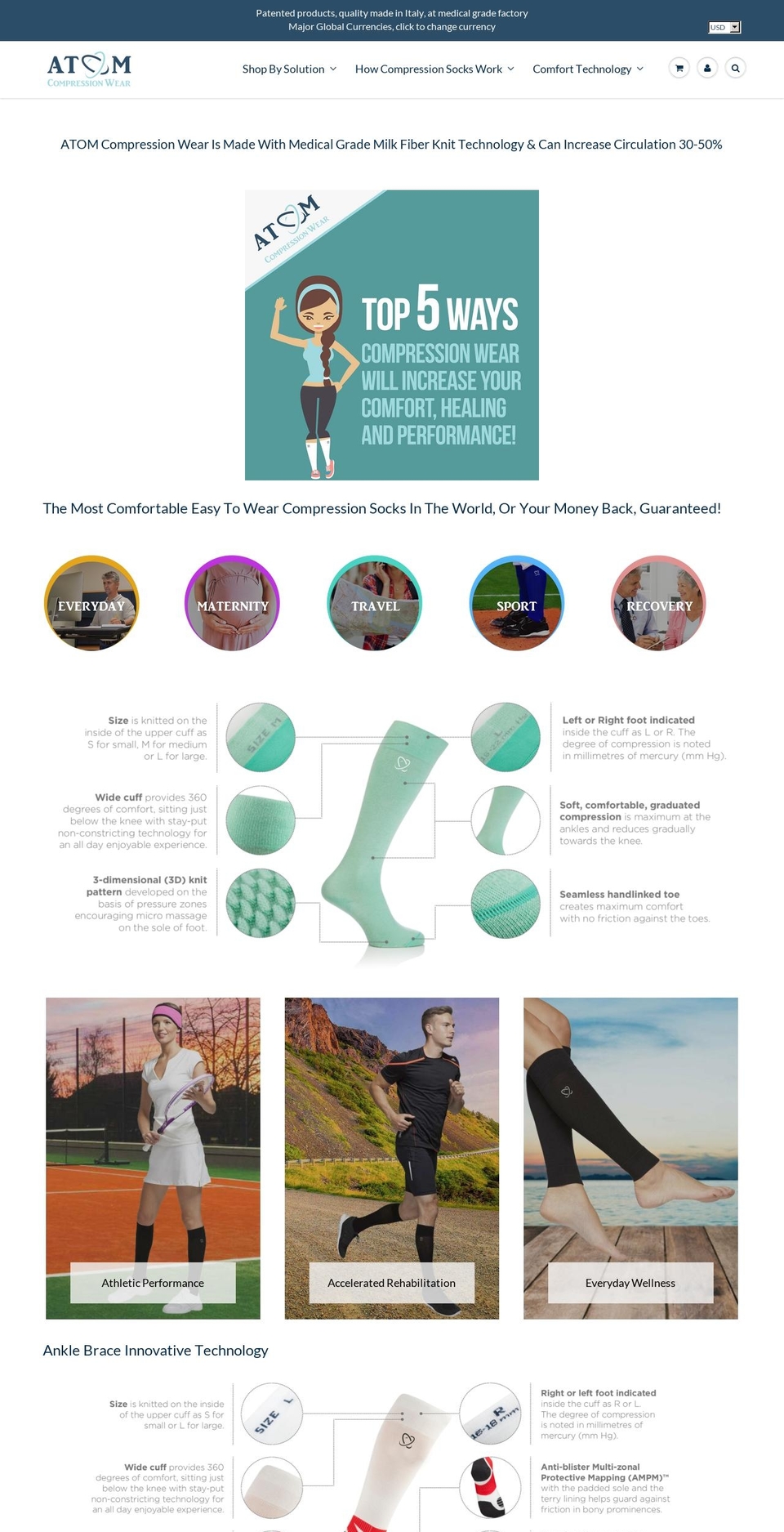 atomcompressionwear.com — Shopify storefront screenshot