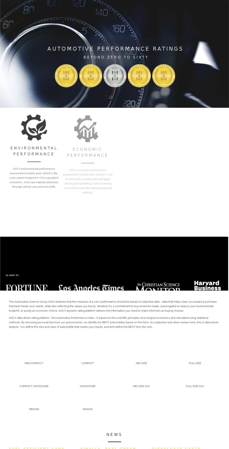 automotivescience.com shopify website screenshot