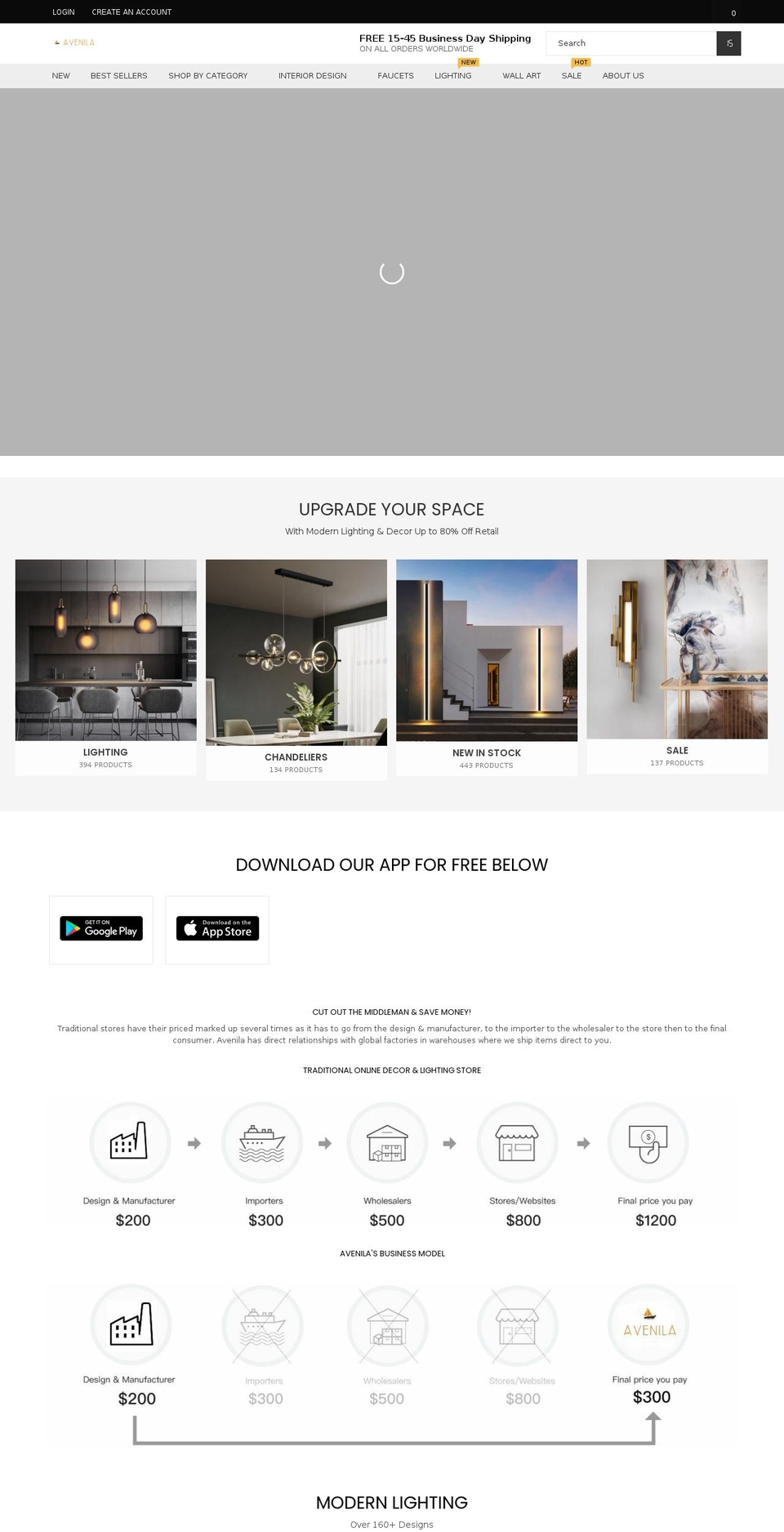 avenila.com shopify website screenshot