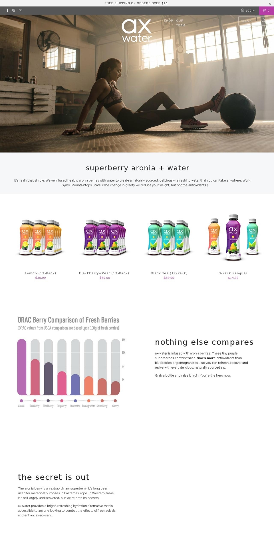 ax-water.com shopify website screenshot