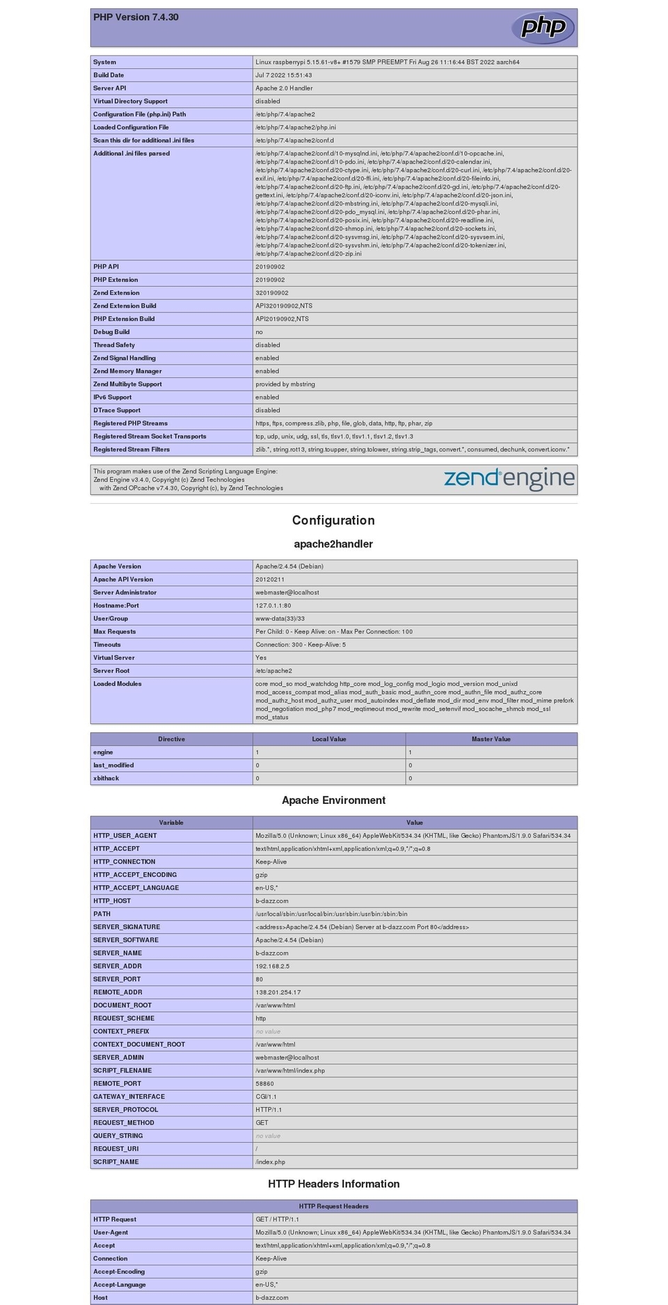 b-dazz.com — Shopify storefront screenshot