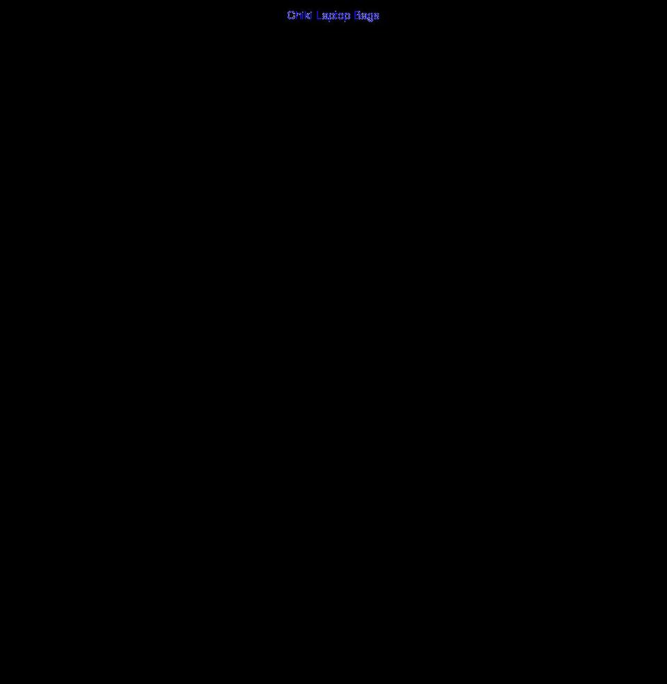bechiki.com shopify website screenshot