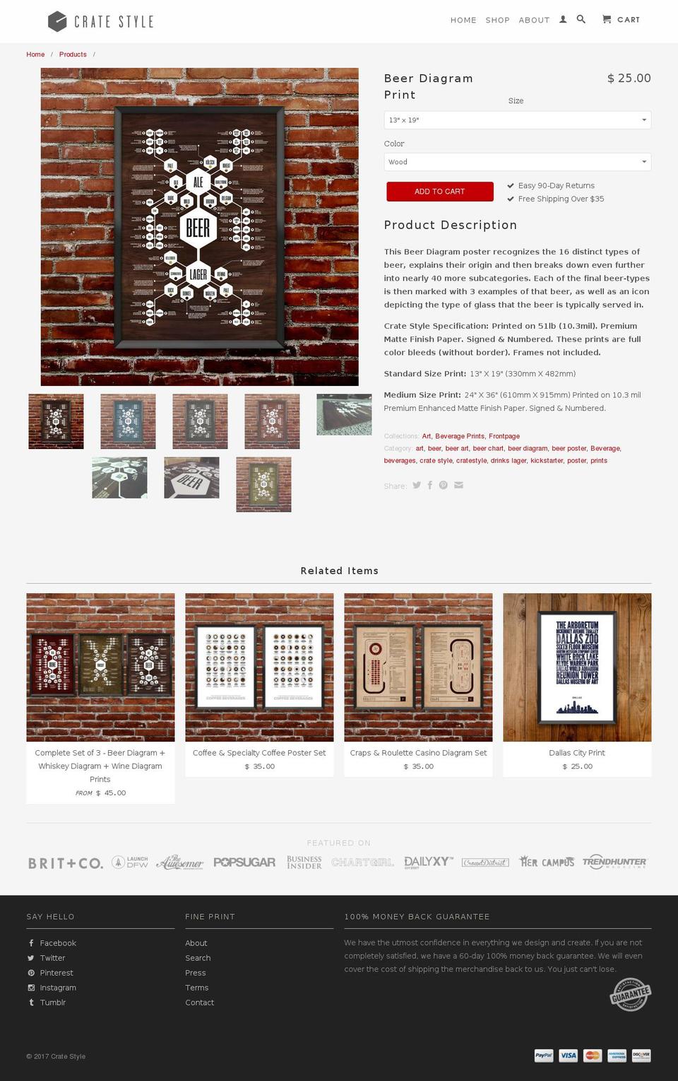 beerdiagram.com shopify website screenshot