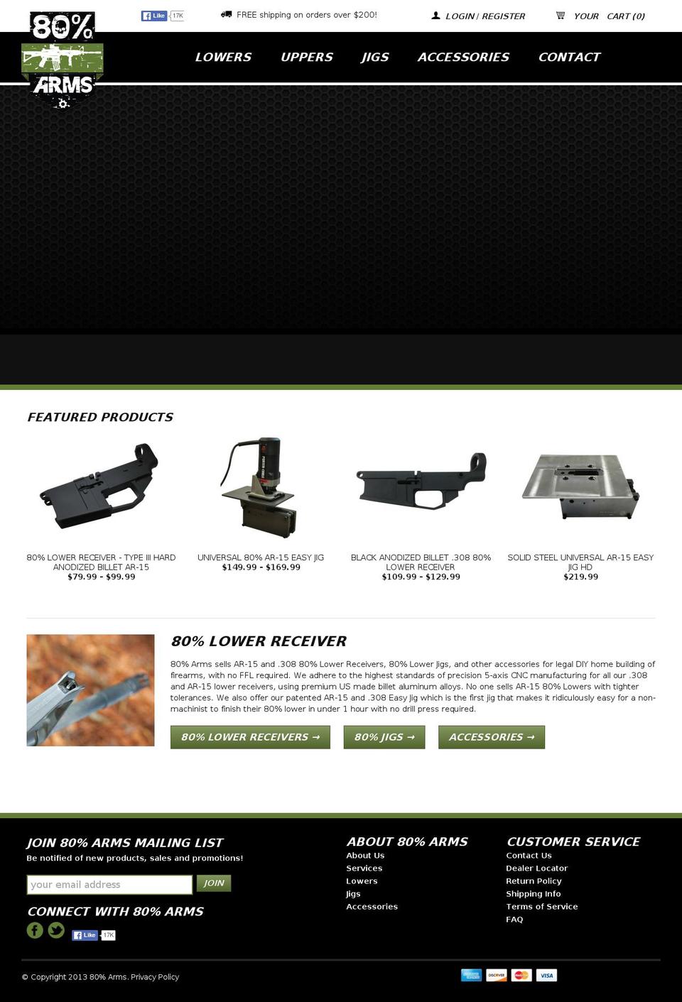 bestar15jig.com shopify website screenshot