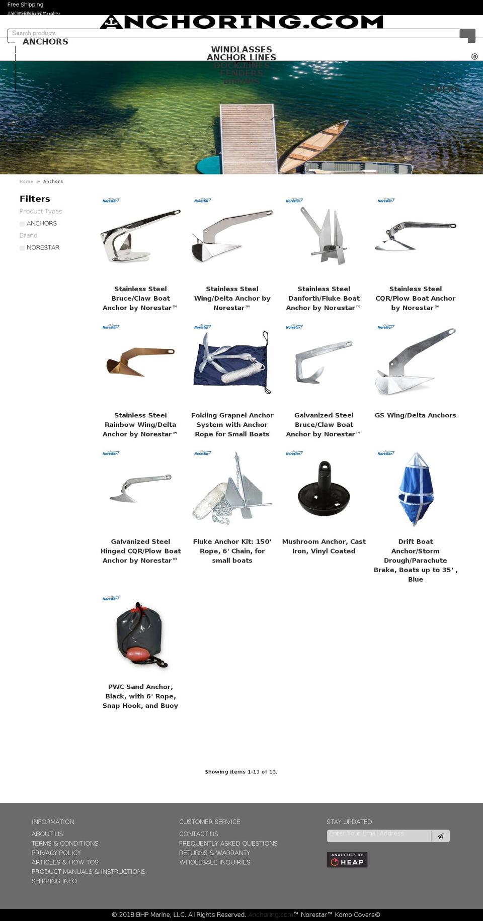 bestboatanchor.com Shopify store
