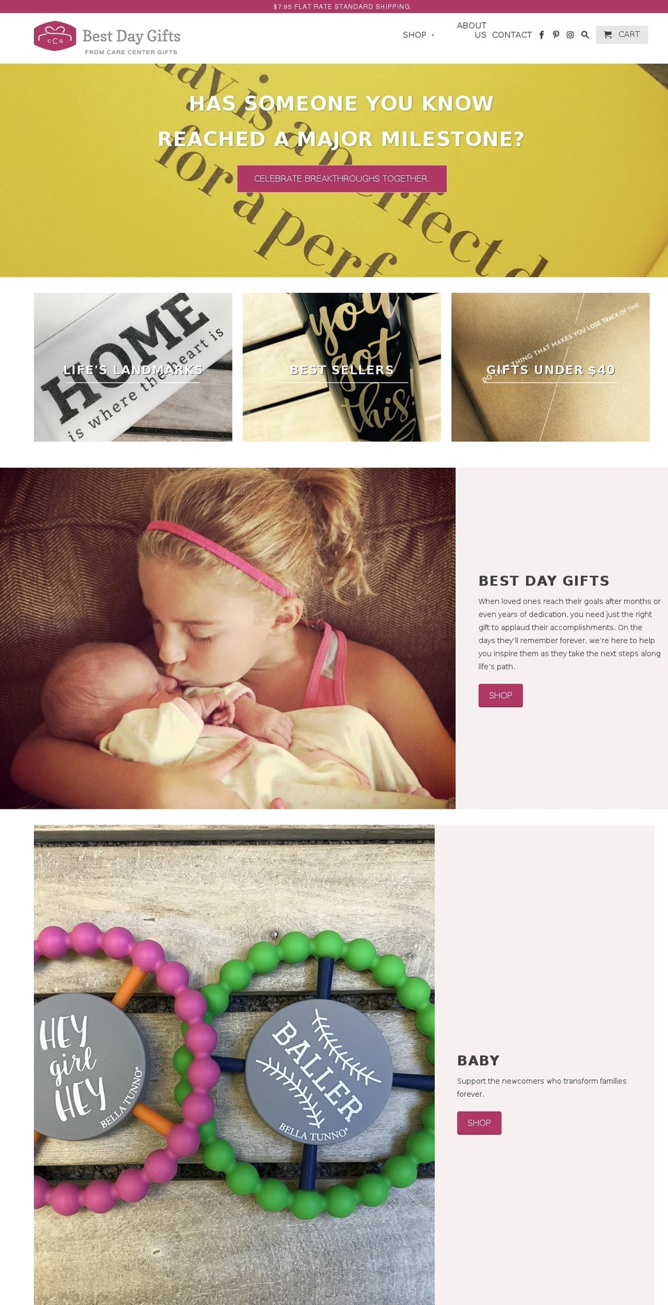 bestdaygifts.com — Shopify storefront screenshot