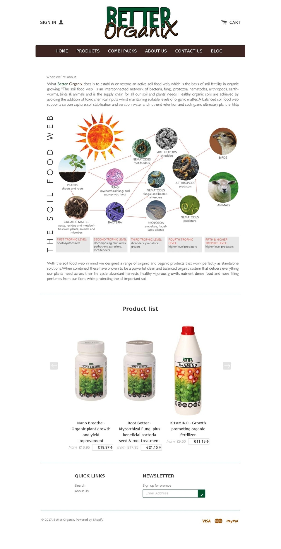 betterorganix.com shopify website screenshot