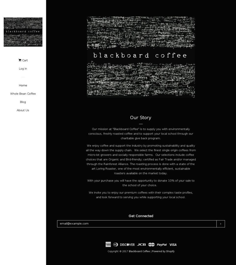blackboardcoffee-pdx.com shopify website screenshot