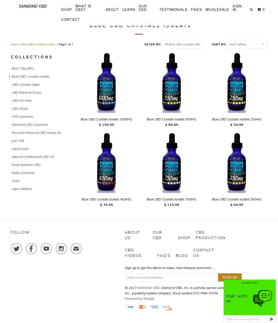 bluecbd.com shopify website screenshot