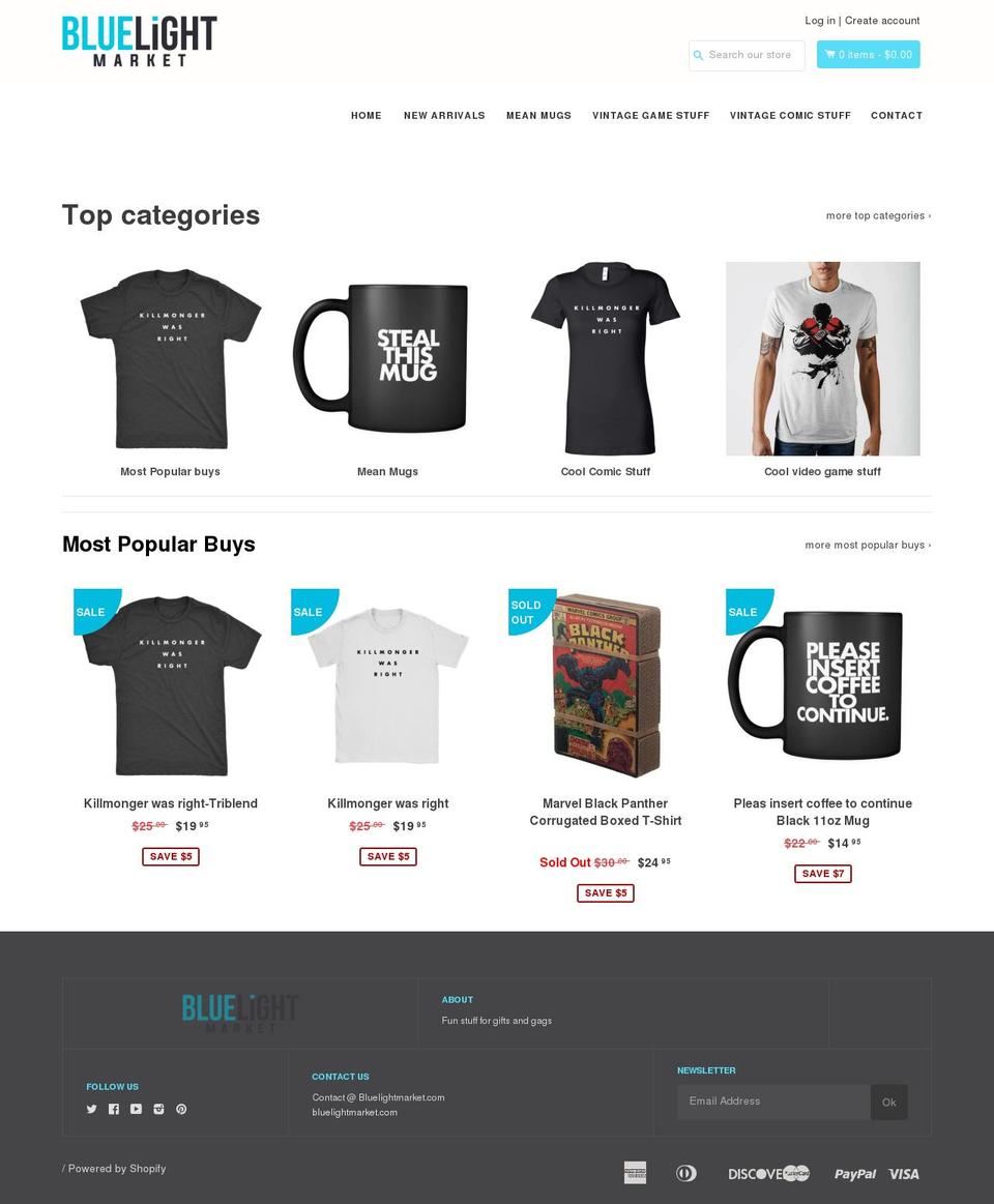 purchase-your-own-copy-support-develiper Shopify theme site example bluelightmarket.com