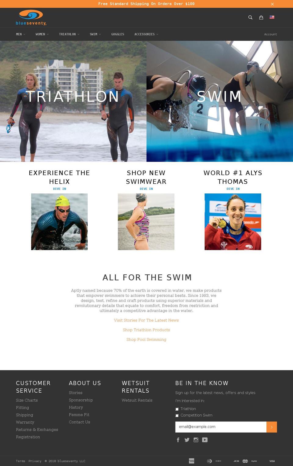 blueseventy.se shopify website screenshot