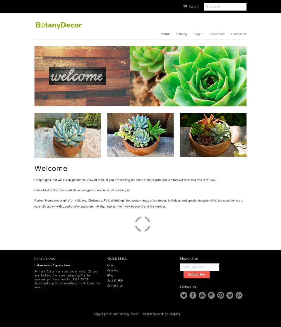 botanydecor.com shopify website screenshot
