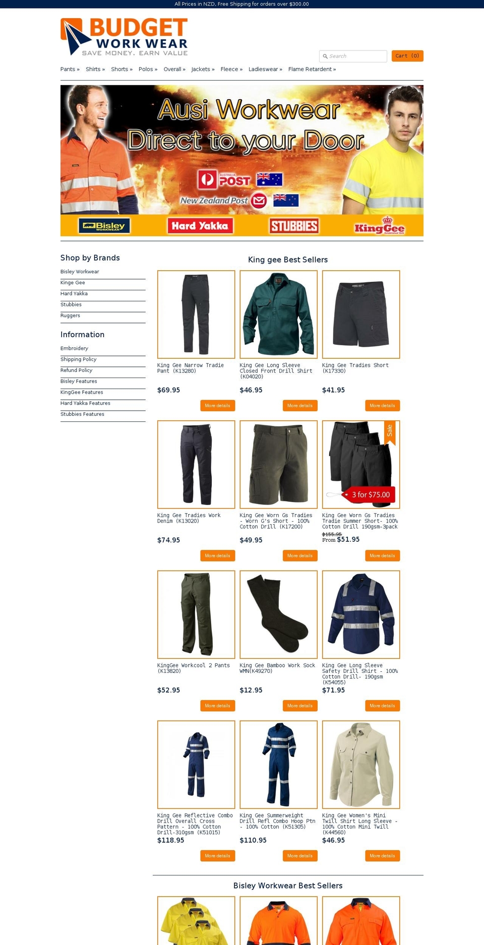 budgetworkwear.co.nz shopify website screenshot