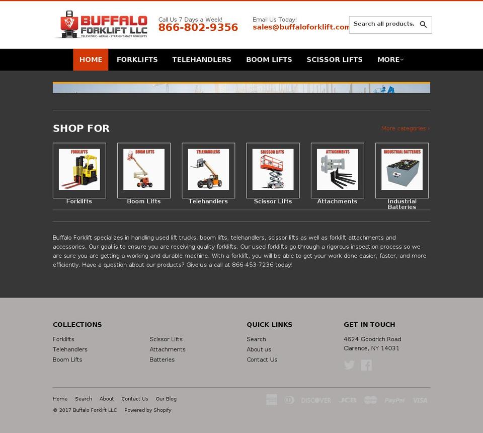 buffaloforklift.co shopify website screenshot