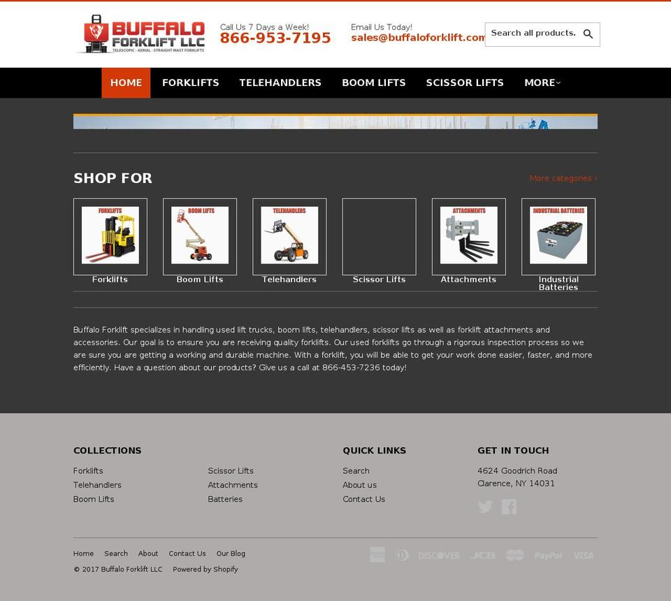 buffaloforklift.info shopify website screenshot