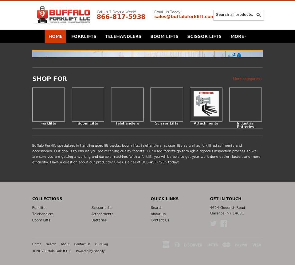 buffaloforklift.net shopify website screenshot