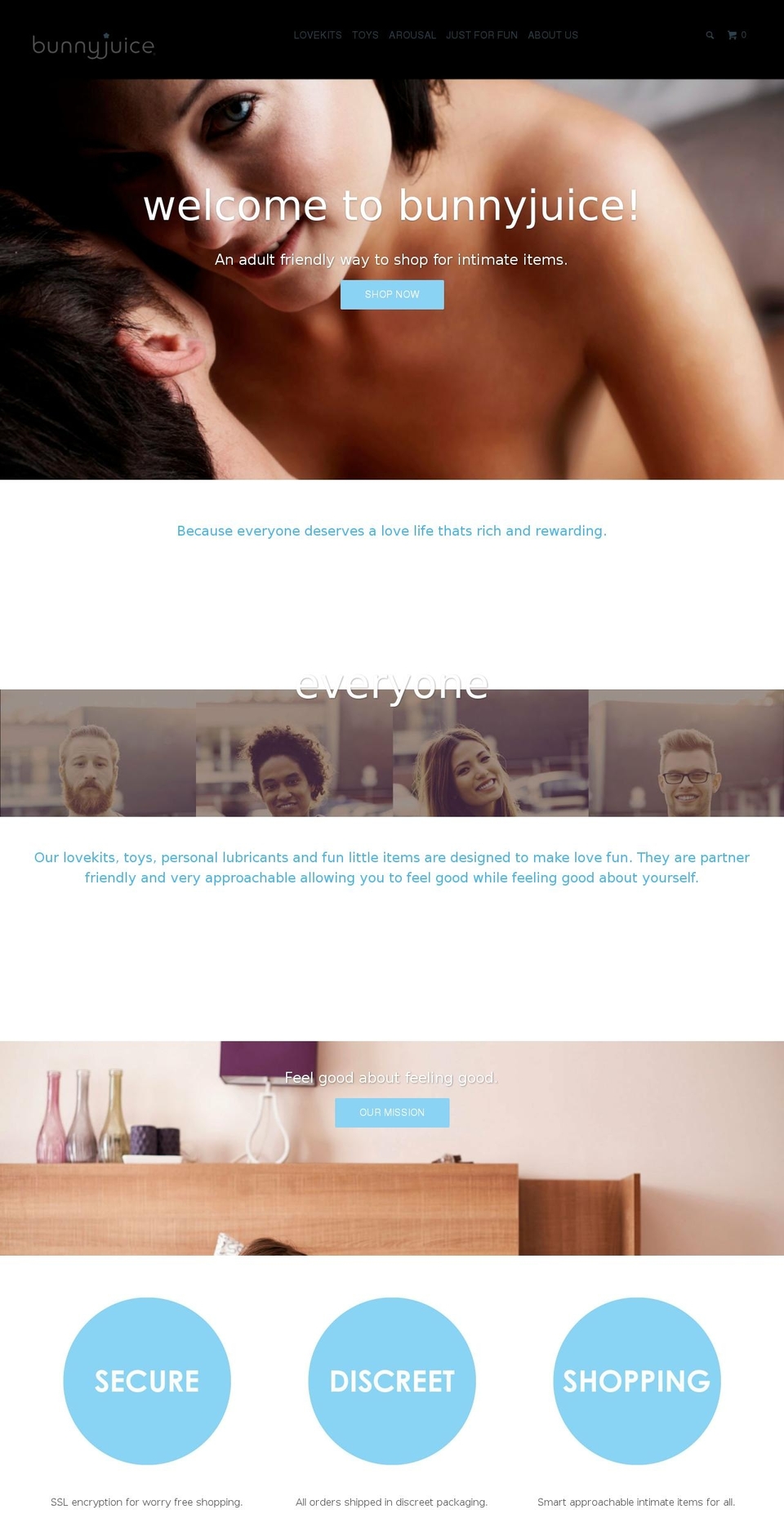 Final Launch Parallax • Lifestyle • Welcome To Shopify theme site example bunnyjuiceintimacykit.com