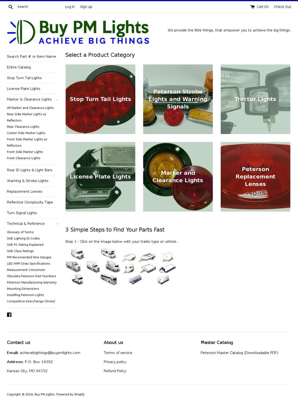 buypmlights.com — Shopify storefront screenshot