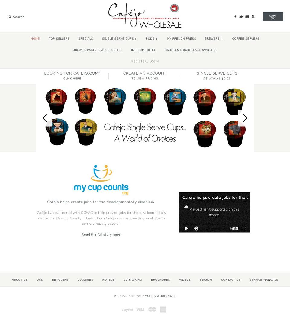 cafejowholesale.com shopify website screenshot