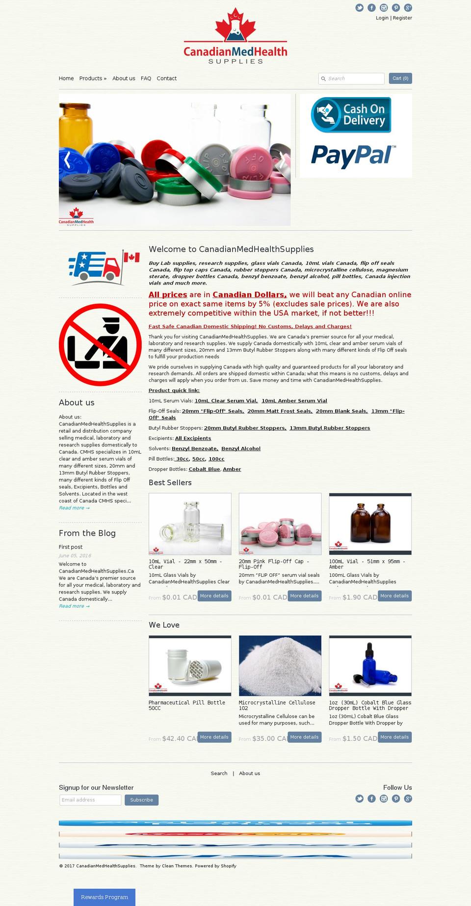 canadianmedhealthsupplies.ca shopify website screenshot