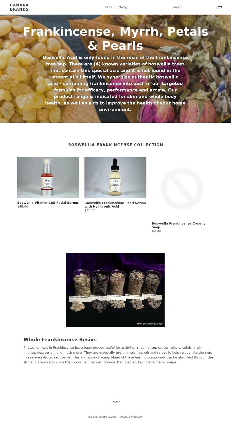 canakabrands.com shopify website screenshot