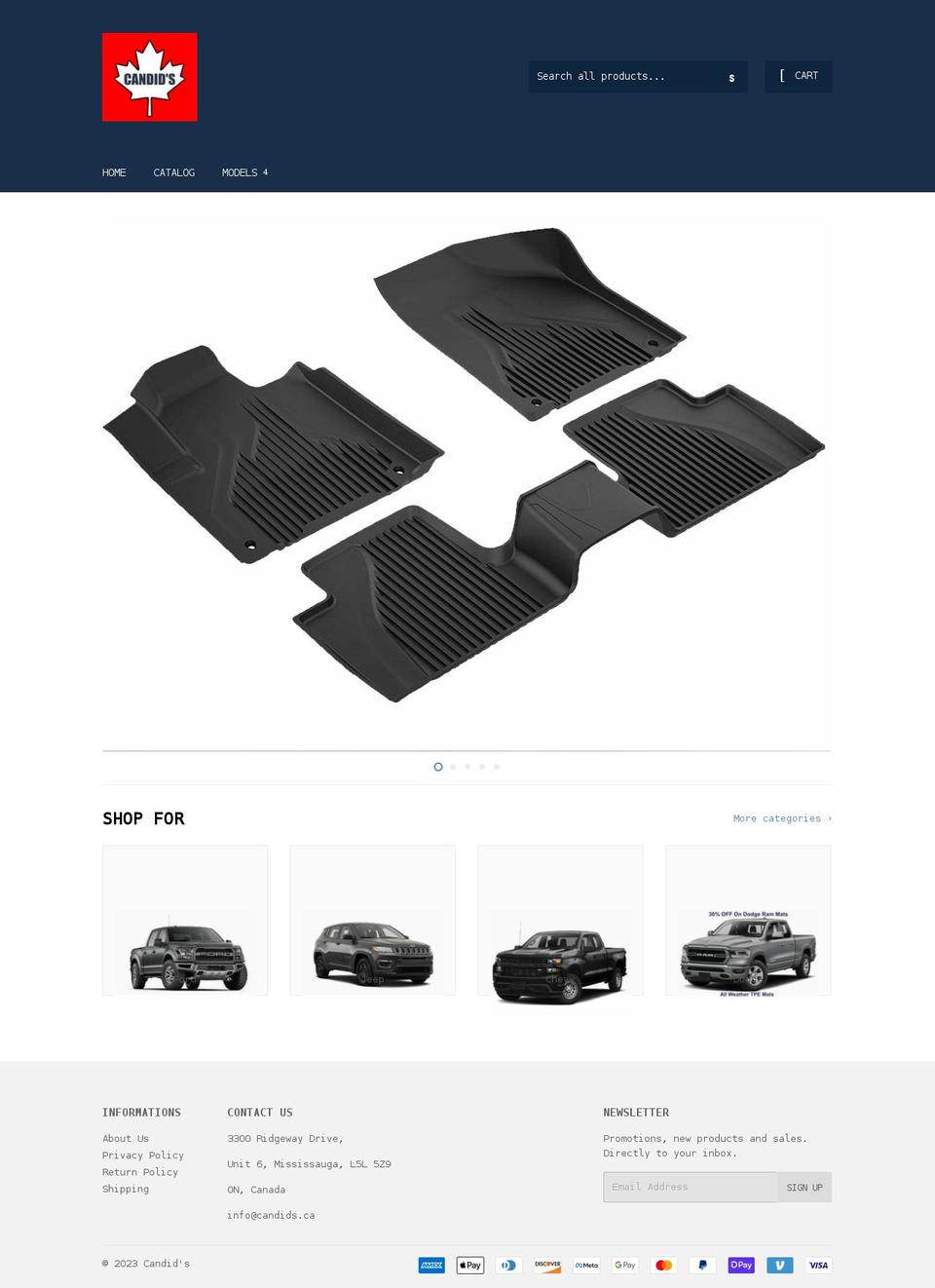 candids.ca shopify website screenshot